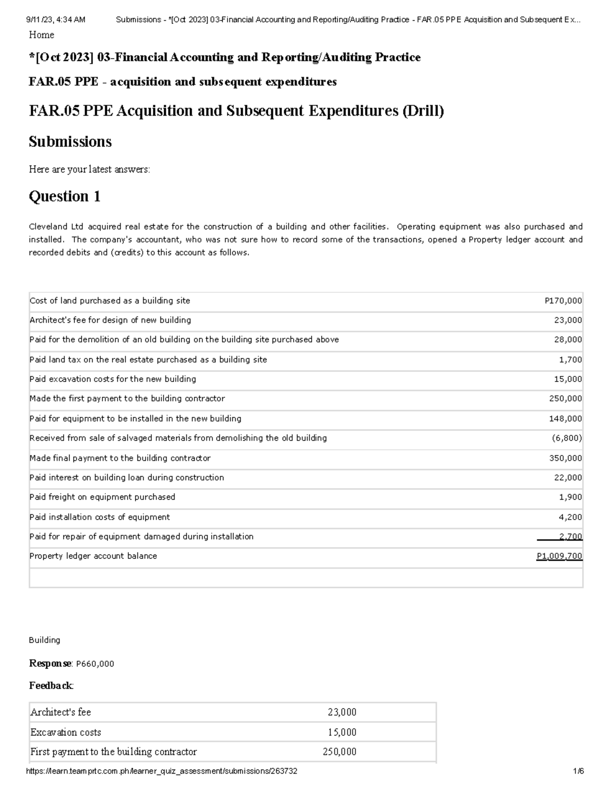 Submissions Oct202303FinancialAccountingandReporting Auditing