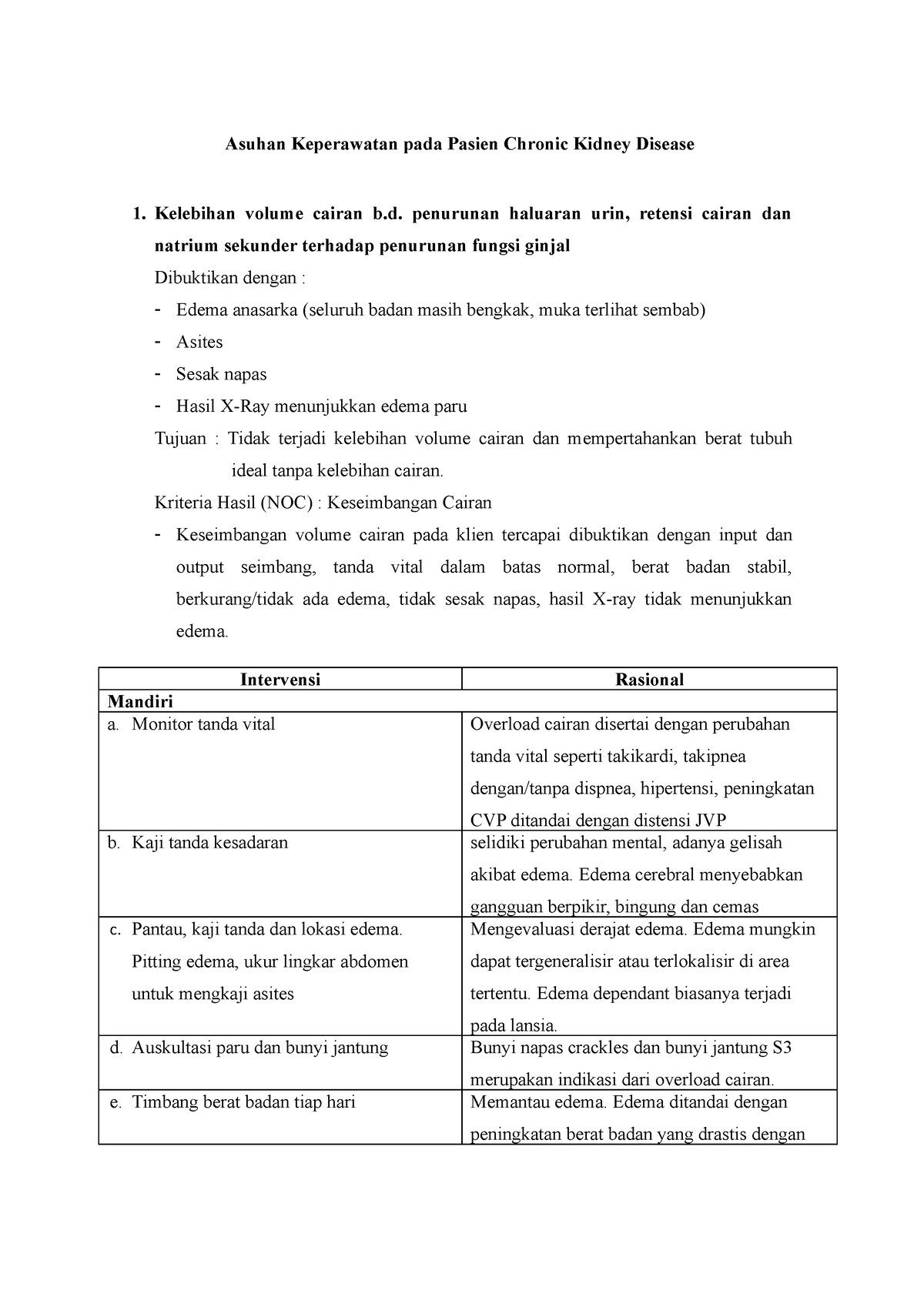 Askep Pada Klien CKD - Asuhan Keperawatan Pada Pasien Chronic Kidney ...