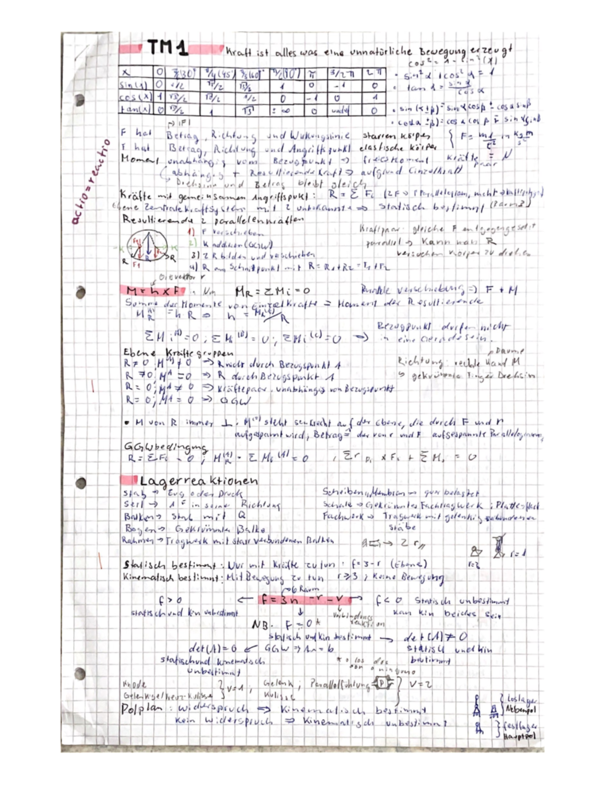 TM1 - Summary + Formelsammlung - Technische Mechanik 1 - Studocu