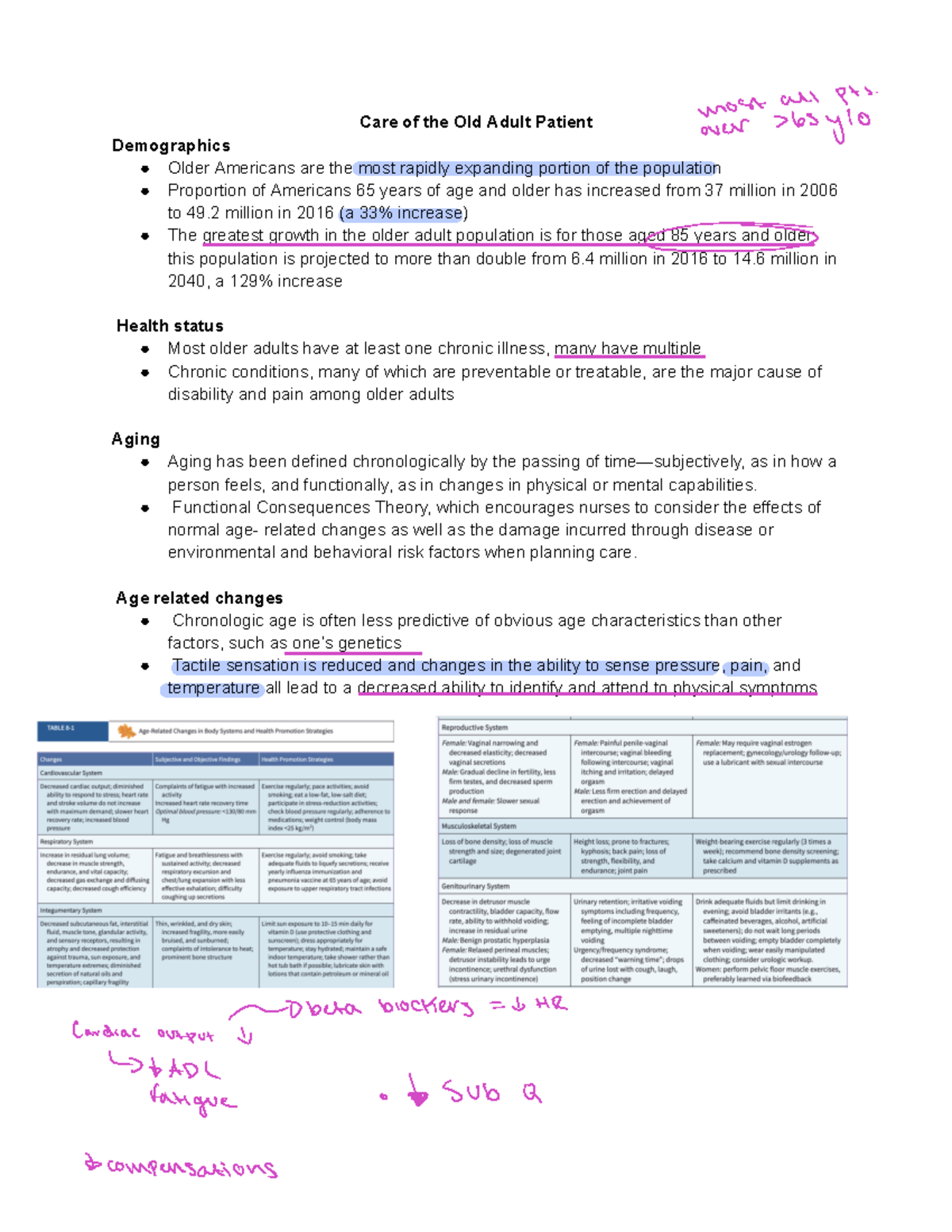 Med Surg Unit 4 - med Surg - Care of the Old Adult Patient Demographics ...