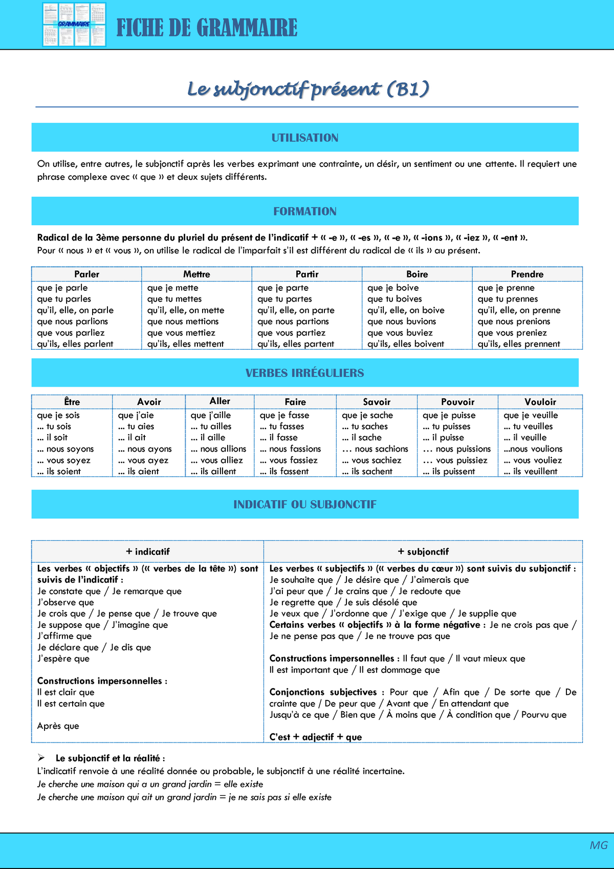 Ejercicios Del Uso Del Subjuntivo Sin Correcciones - Francés - UNED ...