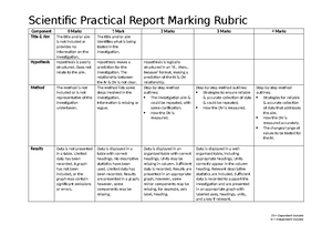 Science Report Template and Scaffold - SCIENCE REPORT TITLE All ...