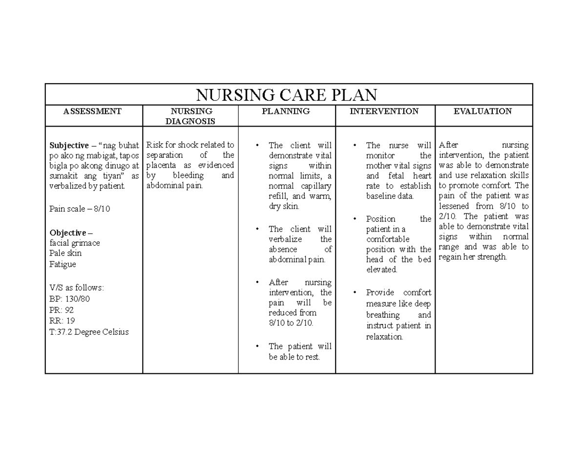 NCP Abruptio Placentae - NURSING CARE PLAN ASSESSMENT NURSING DIAGNOSIS ...