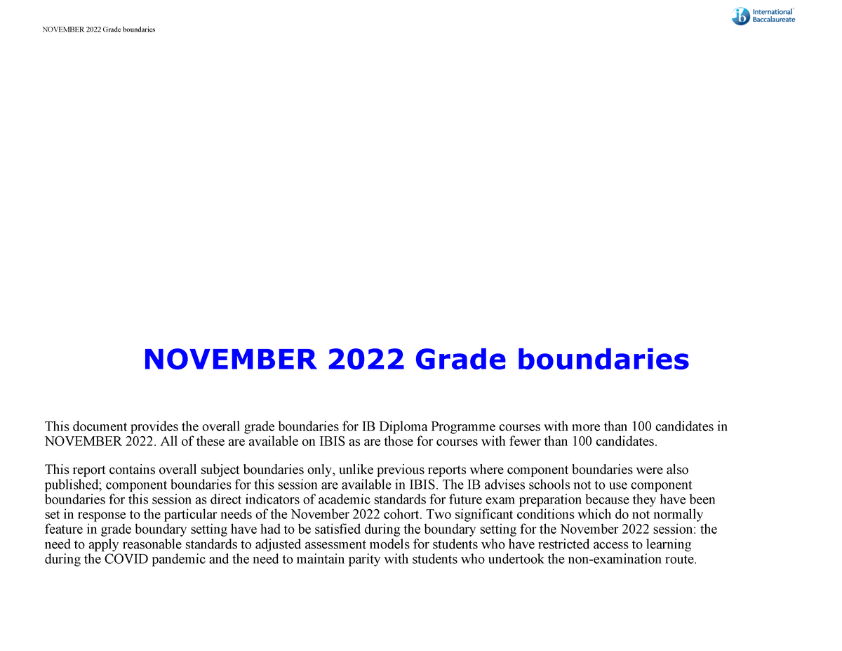 dt coursework grade boundaries 2022