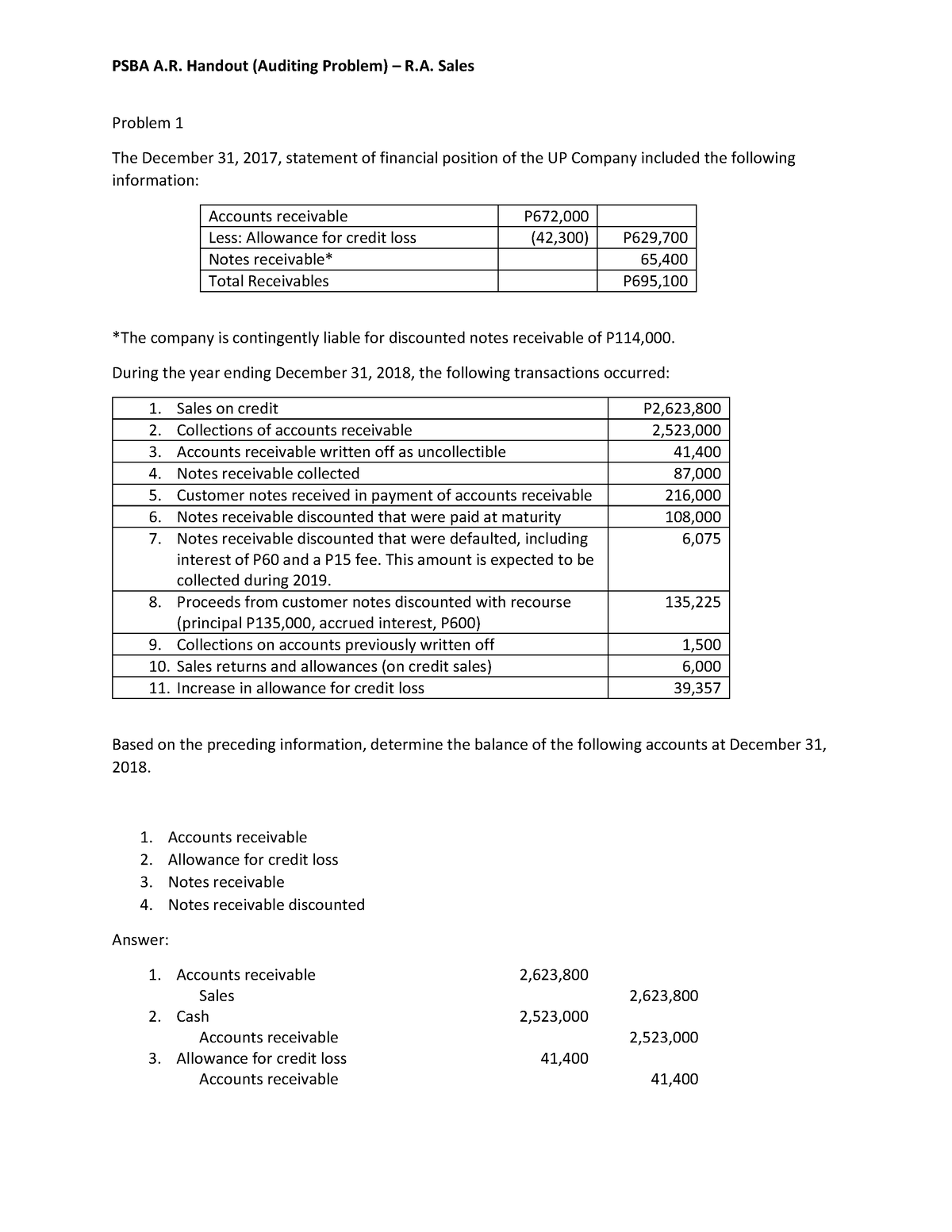 Toaz - Ttgtv - Problem 1 The December 31, 2017, Statement Of Financial 