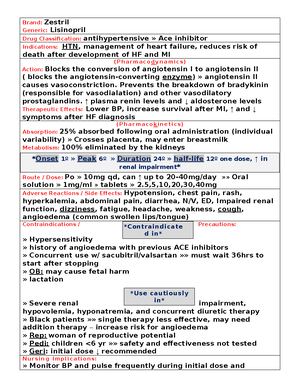 Concept Map mrsa sepsis - Concept Map Student name: Brittany Roberts ...