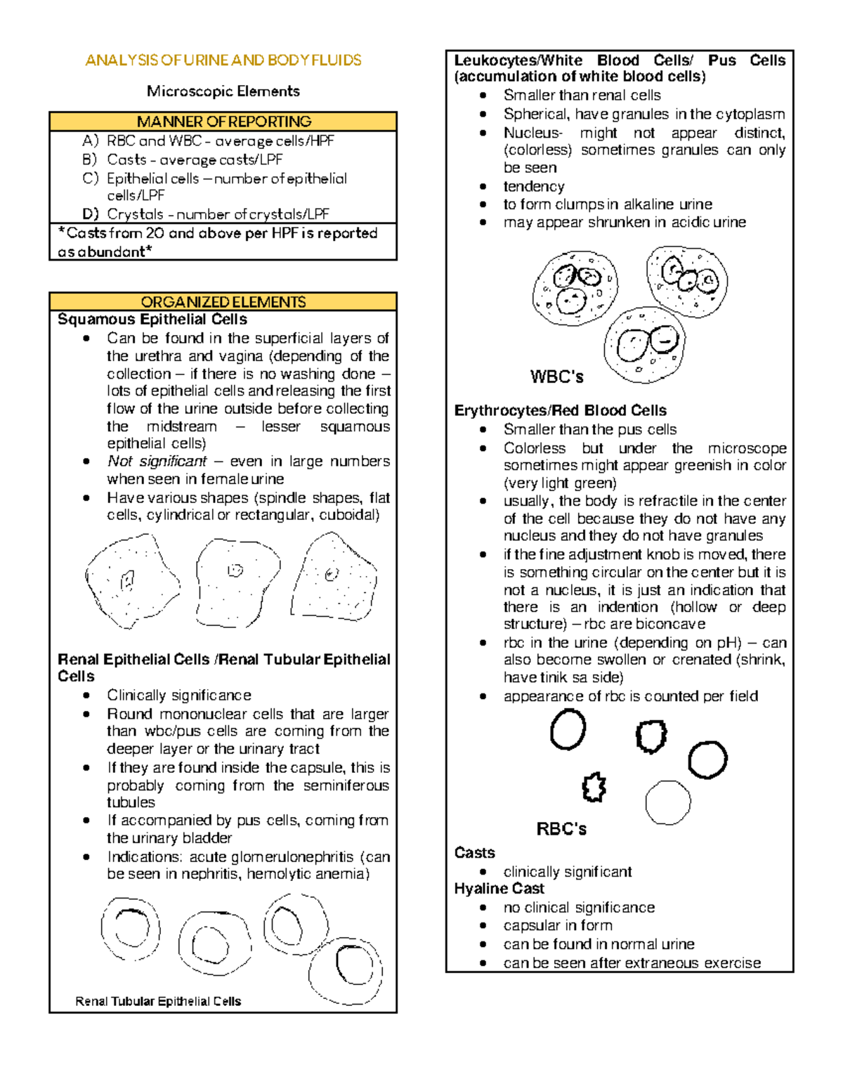 3 AUBF - Microscopic Elements - ANALYSIS OF URINE AND BODY FLUIDS ...