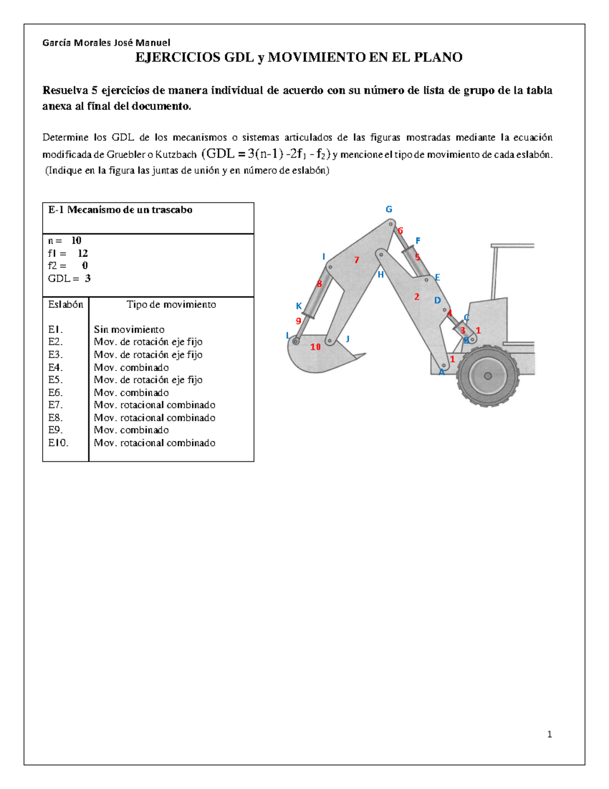 GDL Grados De Libertad Mecanismos Ejercicios Resueltos Criterio De Grubler
