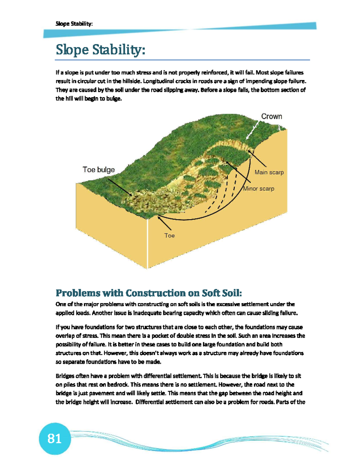 Slope Stability - Basic Civil Engineering - Studocu