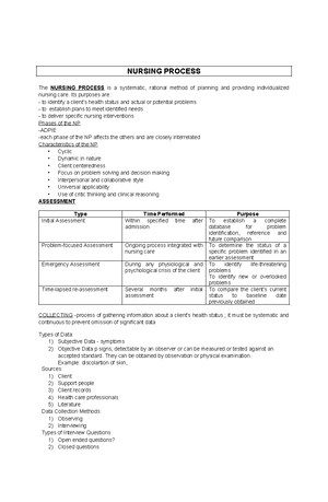 Implementation Implementation Is Putting The Ncp Into Action Any