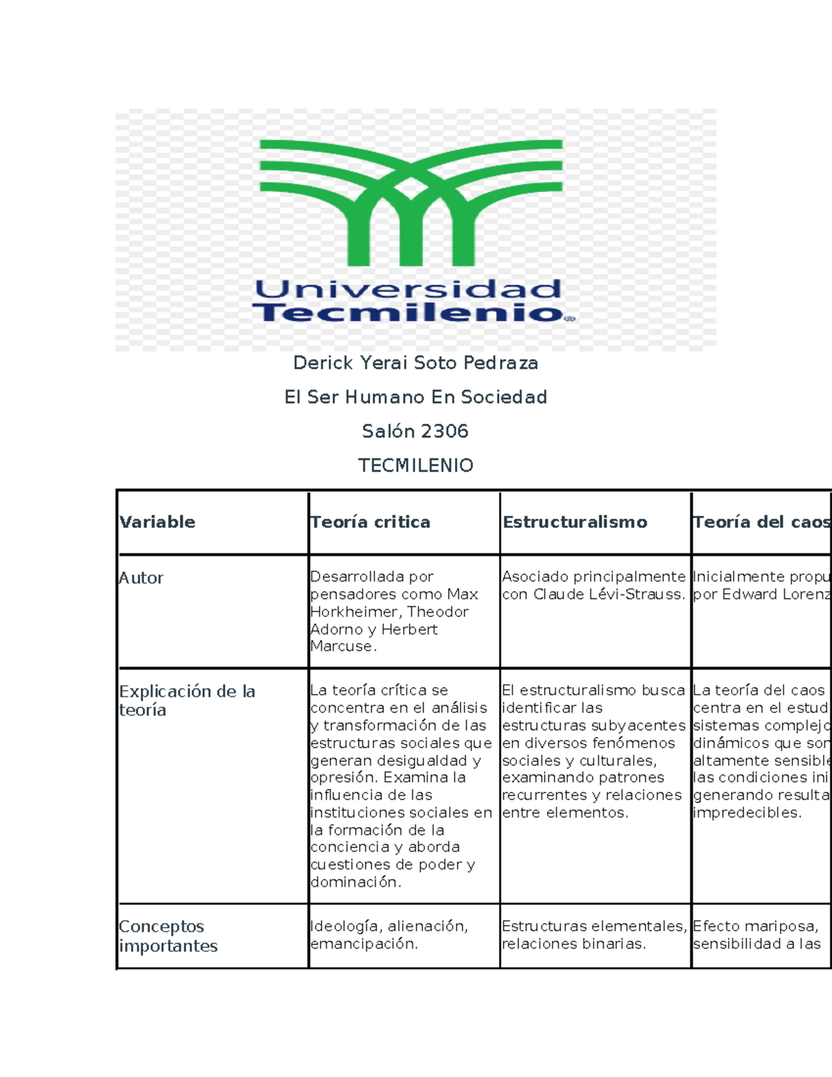 Actividad 9 EL SER Humano EN Sociedad - Derick Yerai Soto Pedraza El ...