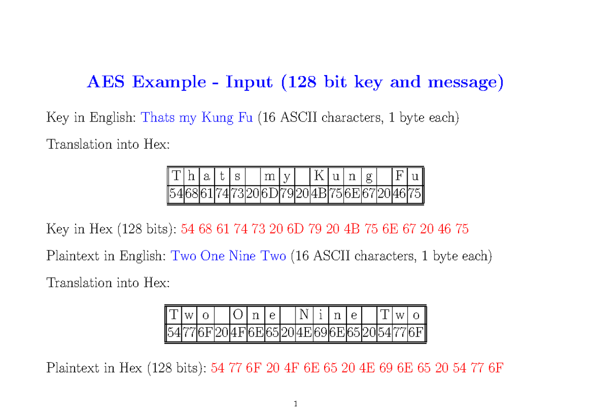 AES - AES manual - AES Example - Input (128 bit key and message) Key in ...