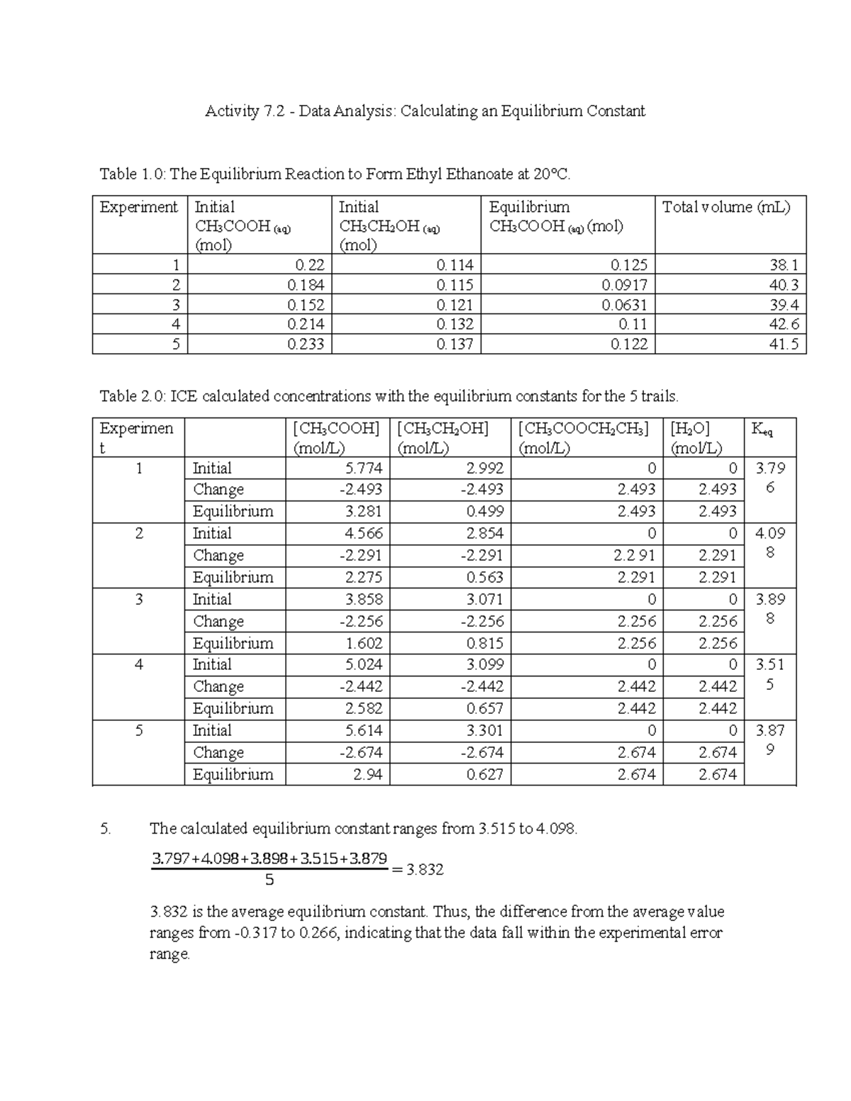 Lesson 17 - Activity 7 - Data Analysis: Calculating an Equilibrium ...