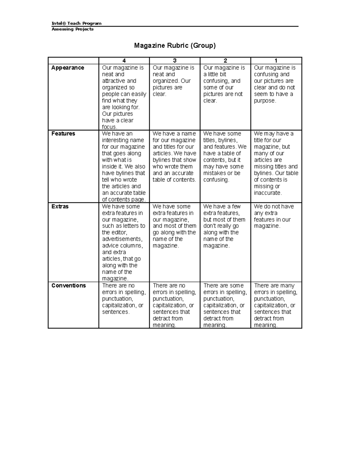 Biographies magazine rubric - Intel® Teach Program Assessing Projects ...