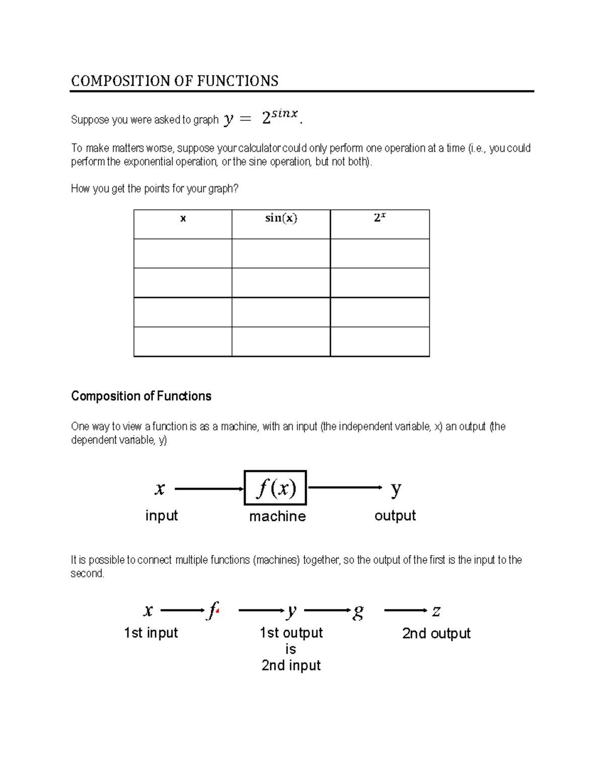 1-4-composition Of Functions - COMPOSITION OF FUNCTIONS Suppose You ...