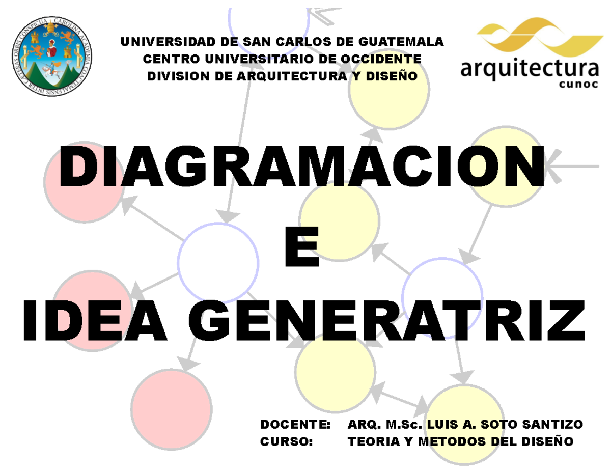 Diagramación La Diagramacion 1 Arq M Luis A Soto Santizo Universidad De San Carlos De 1995