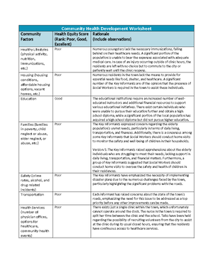 NUR+426L+Physical+Environment+Worksheet+ - NUR 215 - HAI Plan Facility ...