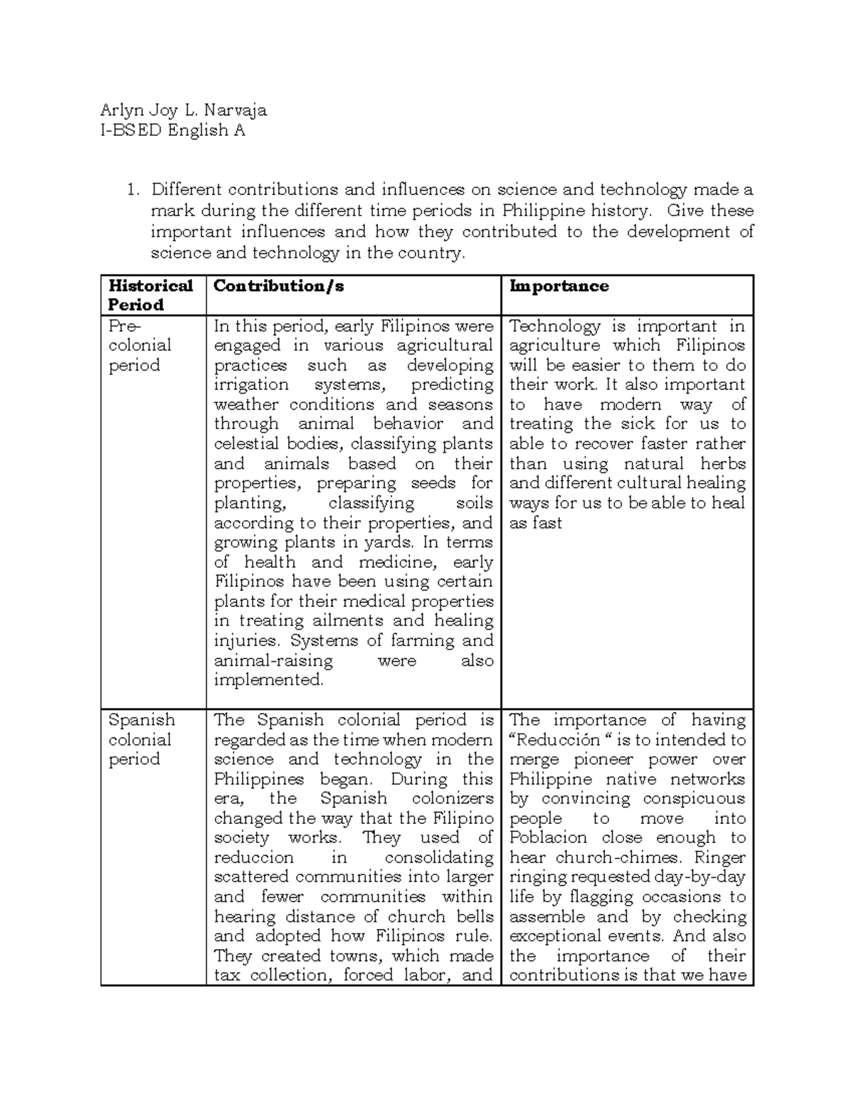 STS Module 4 - Lecture Notes 4 - Science, Technology, And Society ...