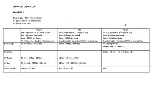 Pi form manual - some form for adm340 - Page 1 of 2 COMPANIES ACT 2016 ...