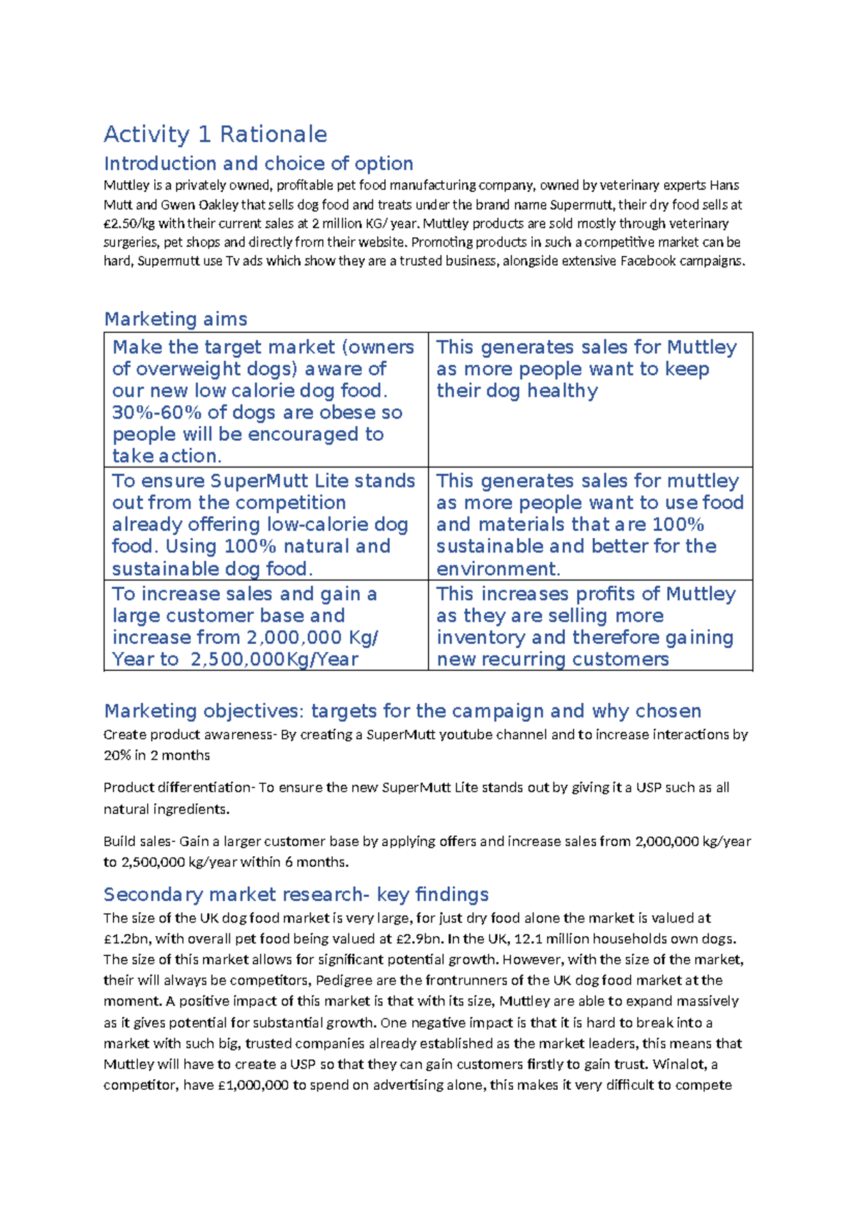 Activity 1 Rationale - Unit 2: Developing a market campaign - Activity ...