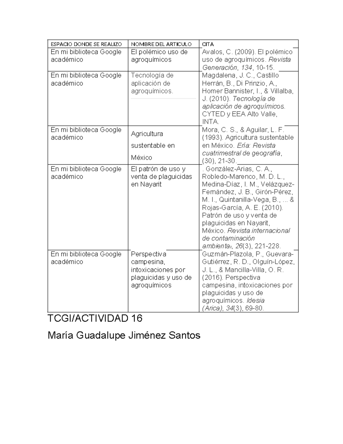 TCGI-16 - Es actividad del libro de TCGI - ESPACIO DONDE SE REALIZO ...