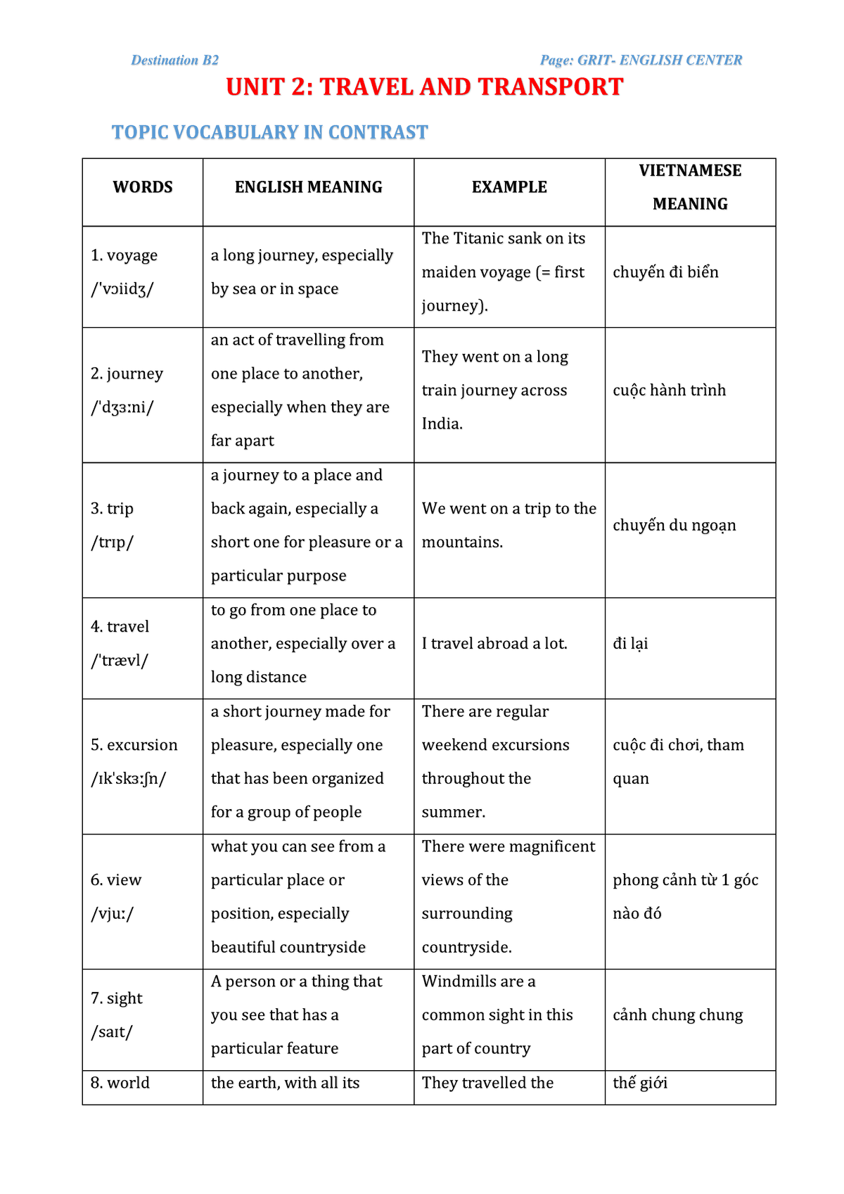 vocabulary unit 2 travel and transport