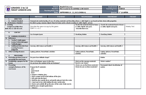 DLL Mapeh 3 Q1 W4 - dll - GRADES 1 to 12 DAILY LESSON LOG School ...