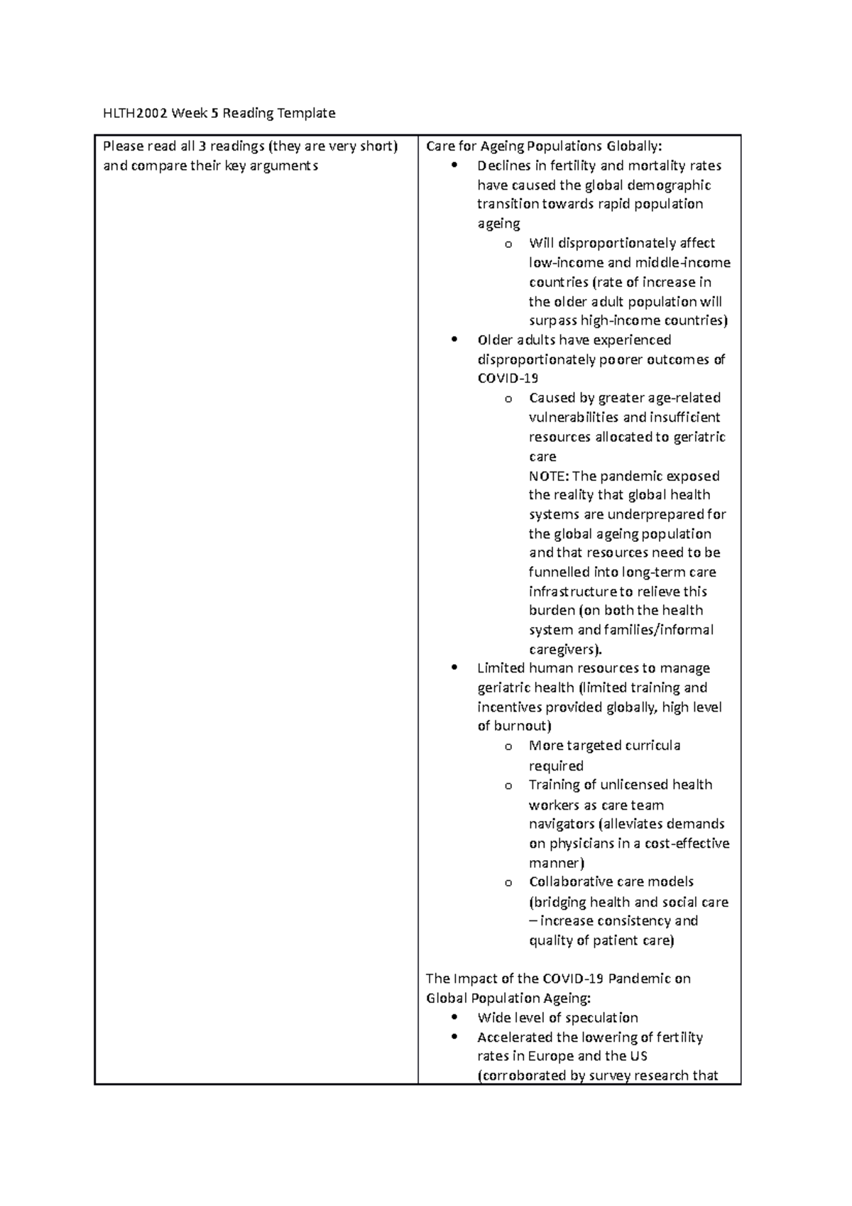 HLTH2002 Week 5 Reading Template - HLTH2002 Week 5 Reading Template ...