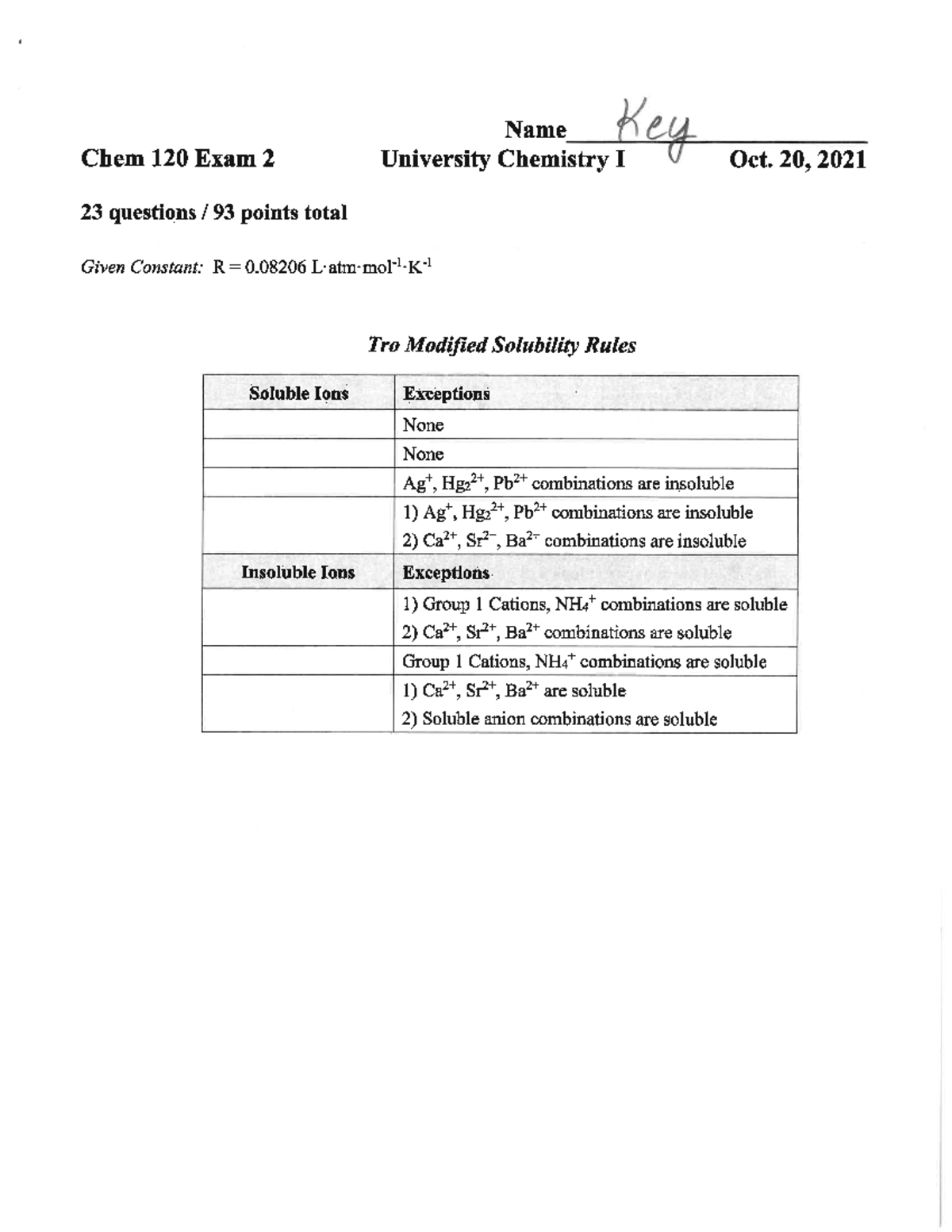 Exam2F21Key Practice exam KEY for Unit 2 CHEM 120 FHSU Studocu