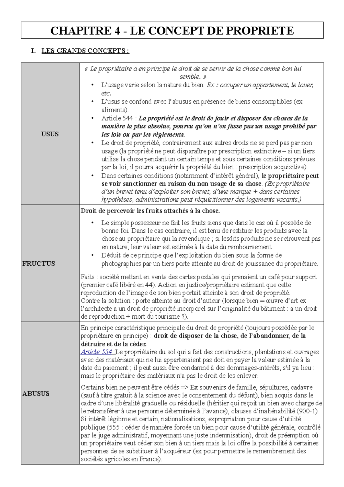 Le Droit De Propriété Est Il Un Droit Absolu Dissertation Chapitre 4 - LE Concept DE Propriete - CHAPITRE 4 - LE CONCEPT DE PROPRIETE  I. LES GRANDS CONCEPTS : - Studocu
