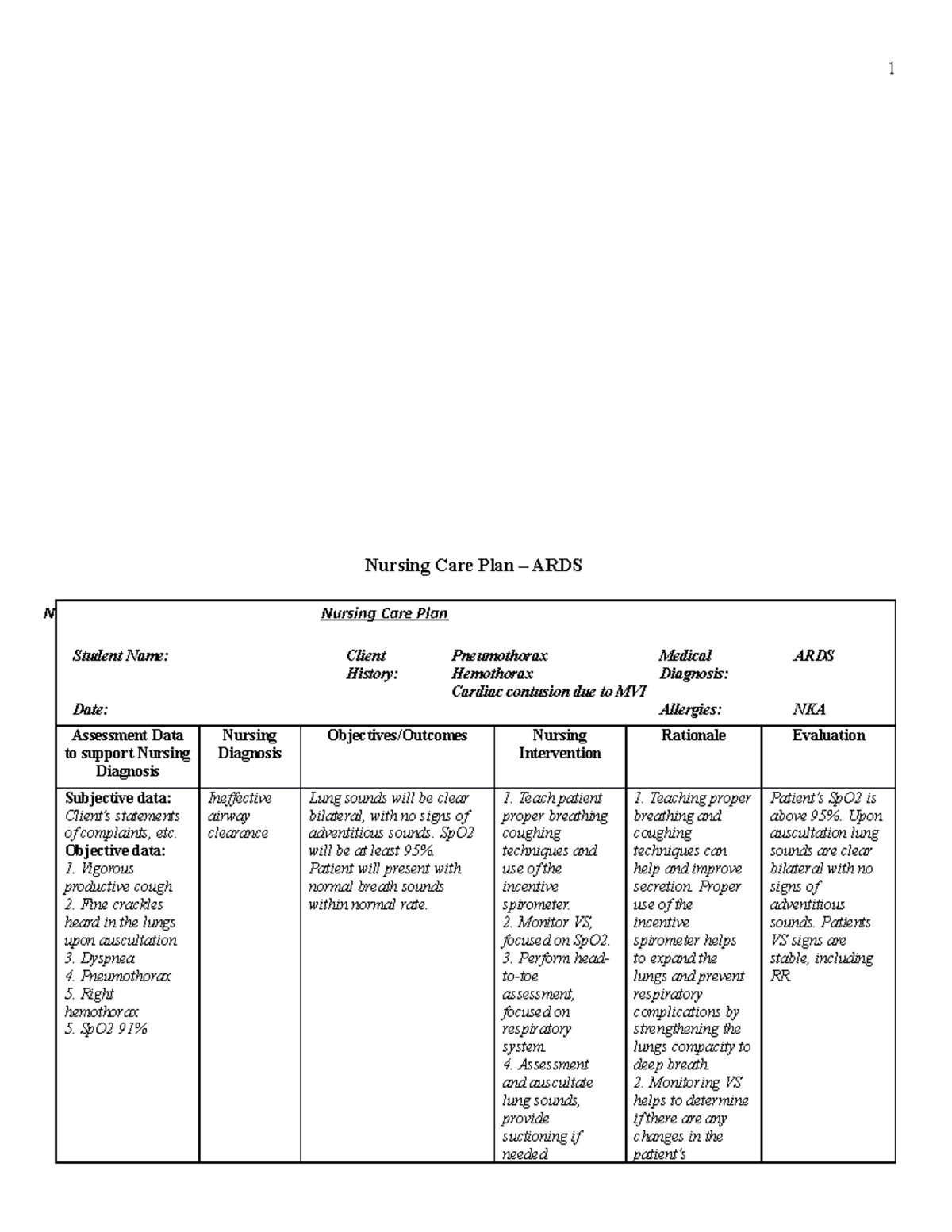 nur450-nursing-care-plan-1-nursing-care-plan-ards-n-nursing-care