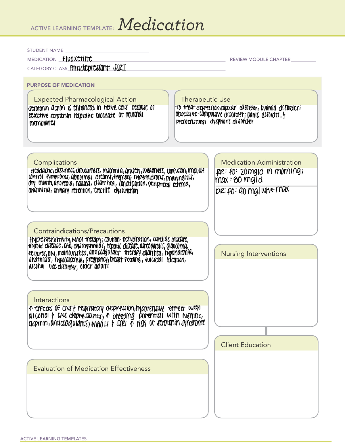 Active Learning Template Fluoxetine ACTIVE LEARNING TEMPLATES