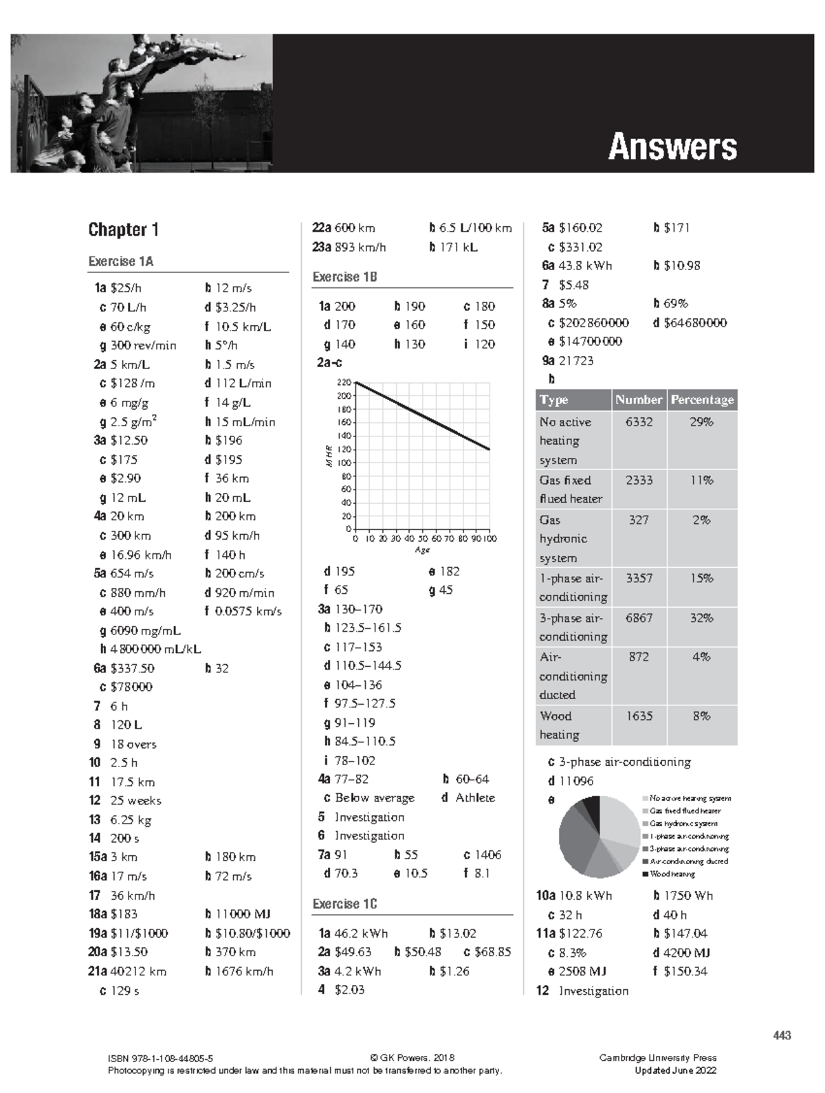 Chapter 1 & 2 Answers for Course Code: ABC123 - 443 Answers Chapter 1 ...