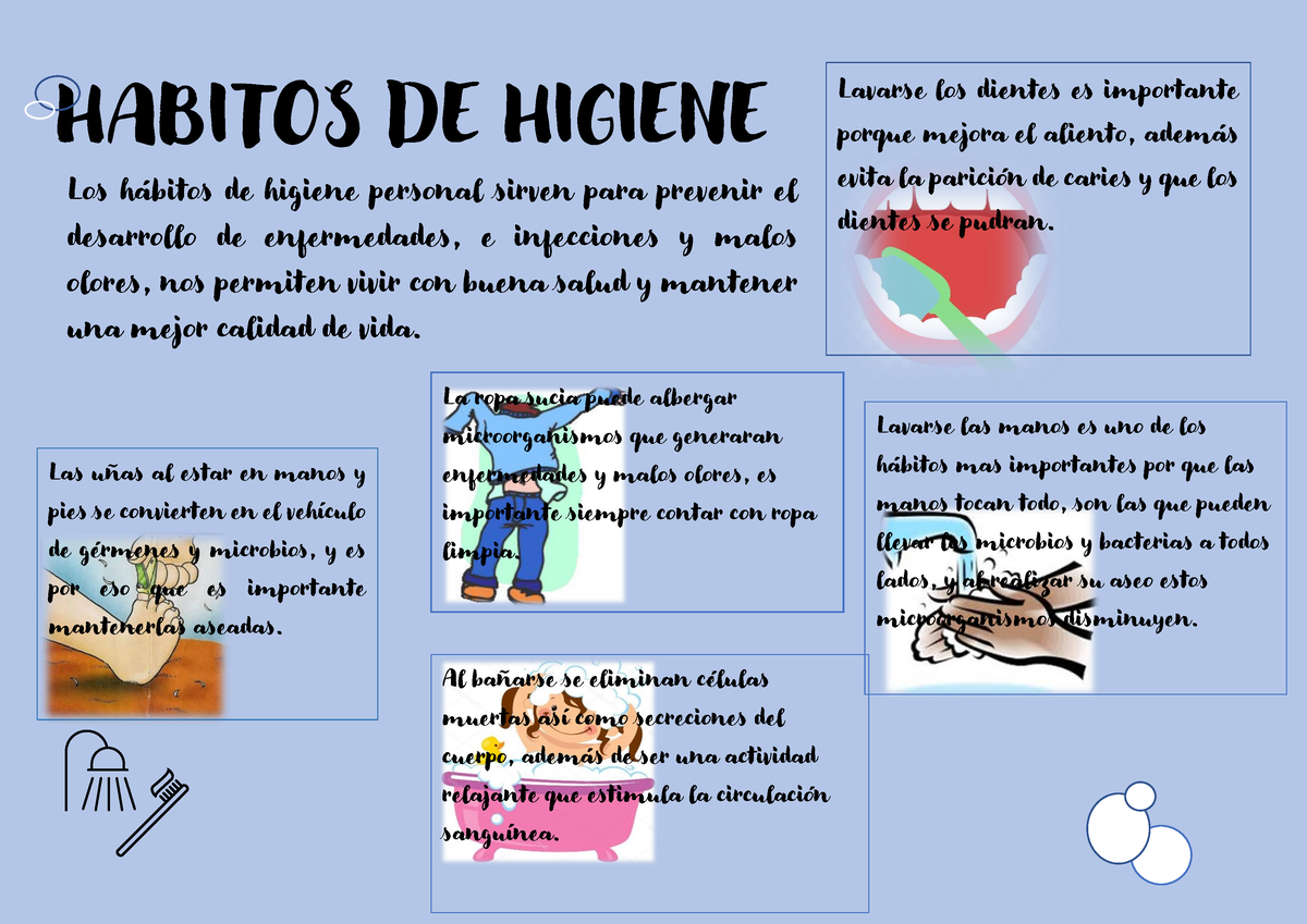 Habitos DE Higiene HABITOS DE HIGIENE Los Hbitos De Higiene Personal Sirven Para Prevenir El