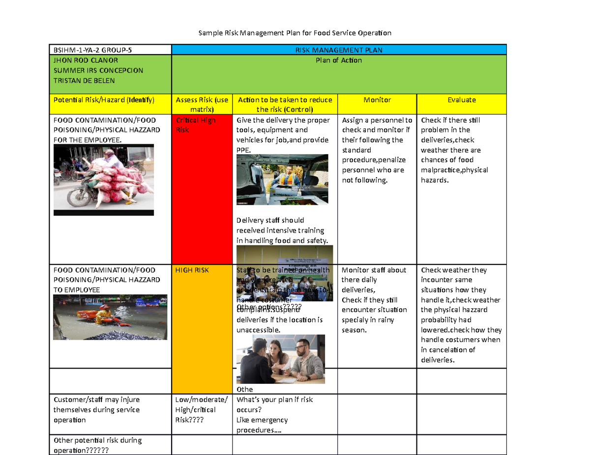 Sample RISK MGT. PLAN Haccp plan chicken galantina Sample Risk Management Plan for Food