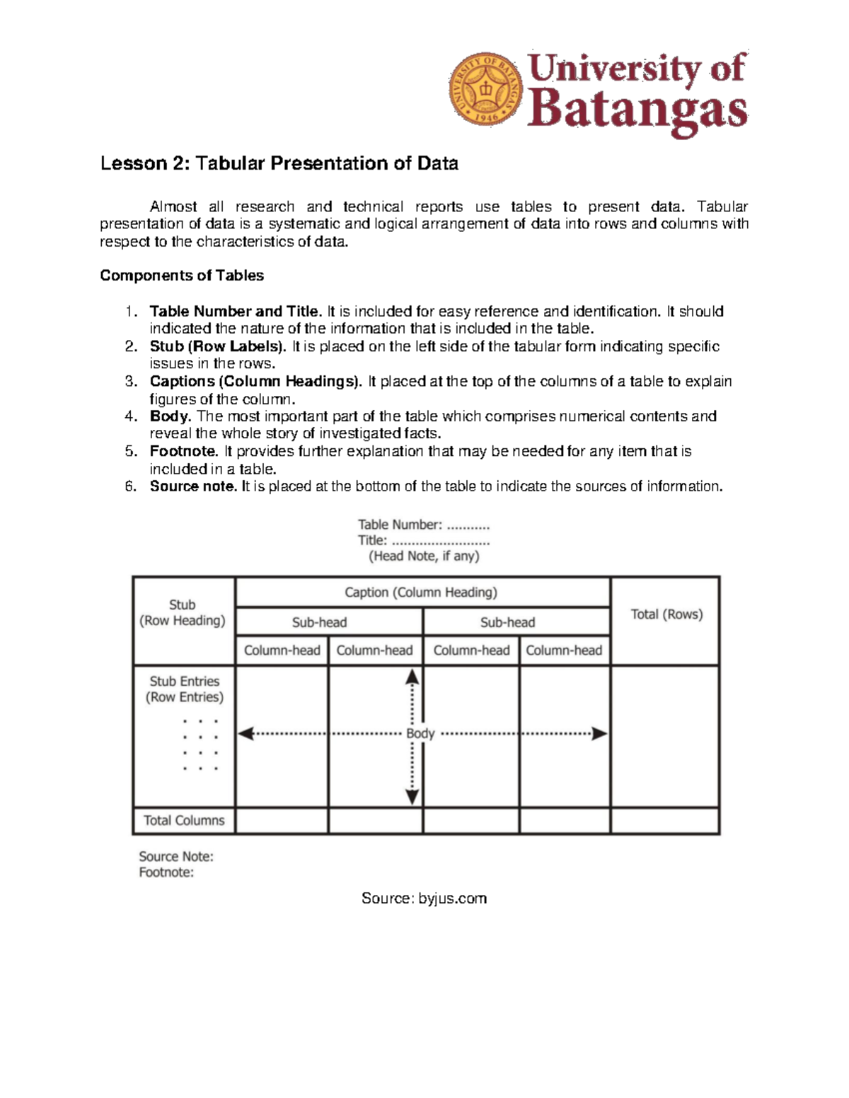 this tabular presentation