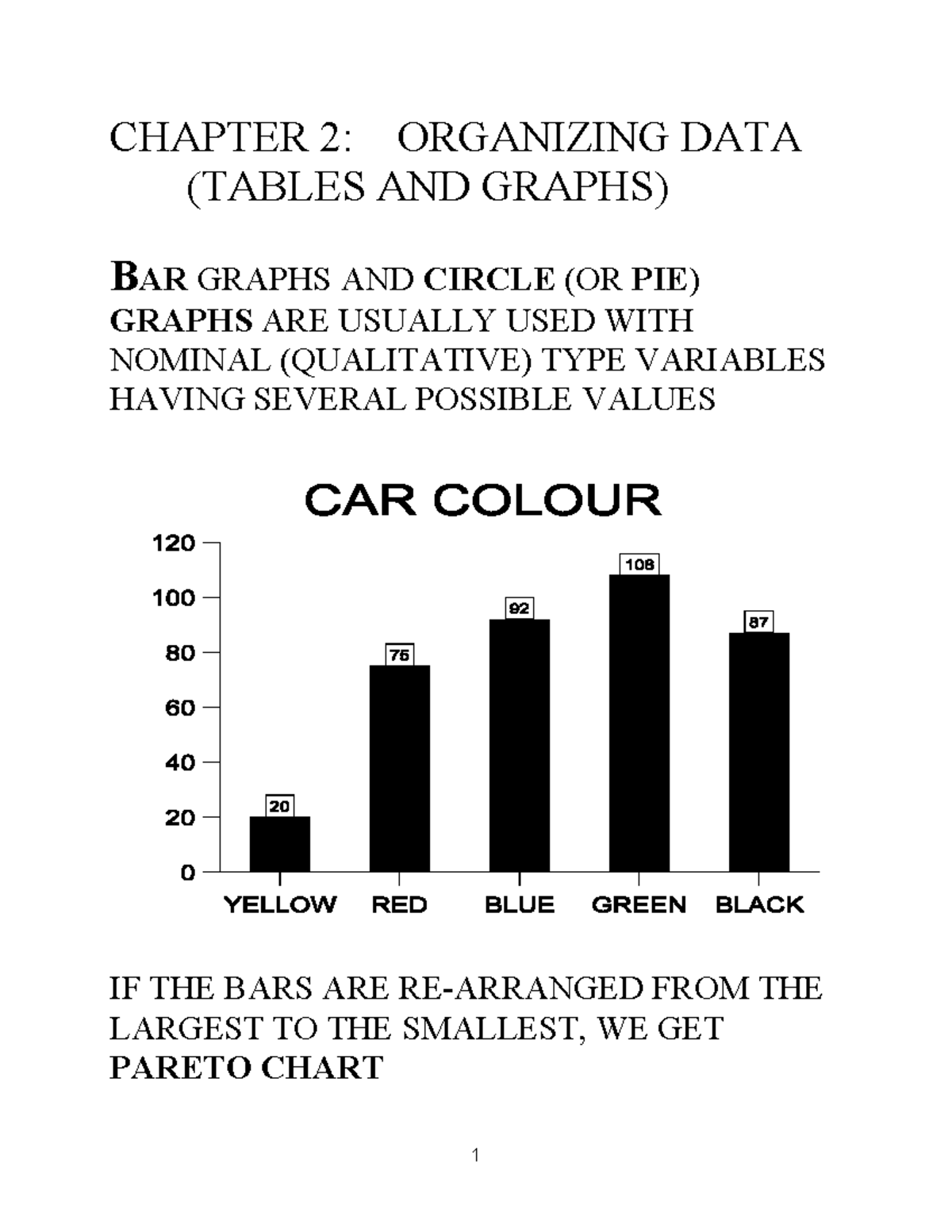 Chapter 2 - Organizing DATA - CHAPTER 2: ORGANIZING DATA (TABLES AND ...