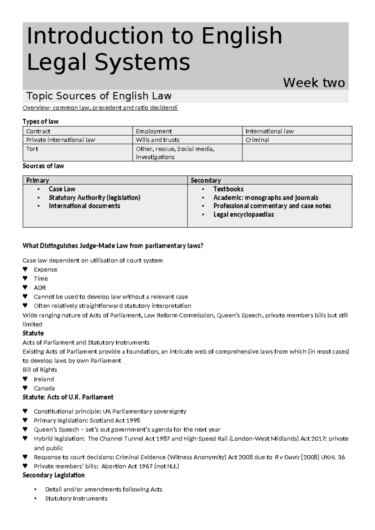 Ntroduction To English Legal Systems - Week 2 Lecture 2 - Introduction ...