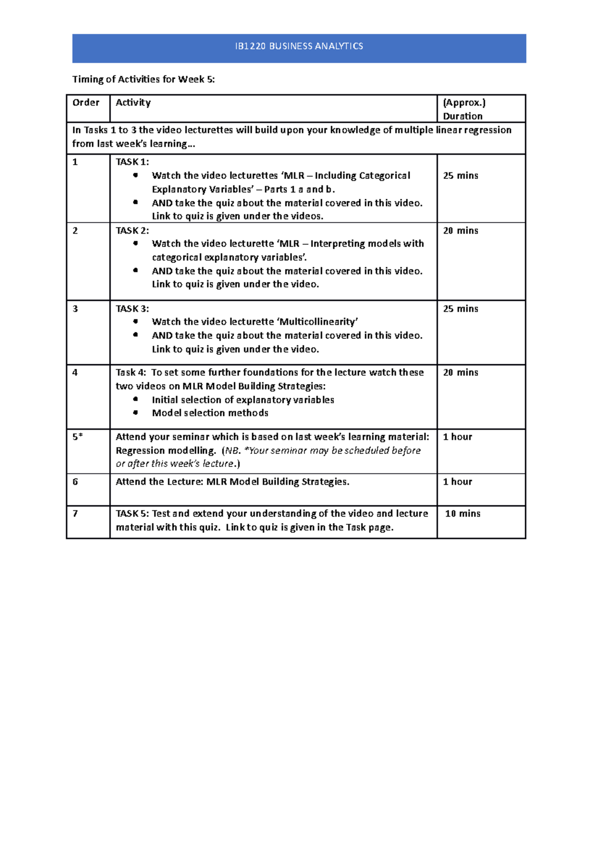 Timing of Activities 4 timetable. Great for revision - IB1220 - Warwick ...