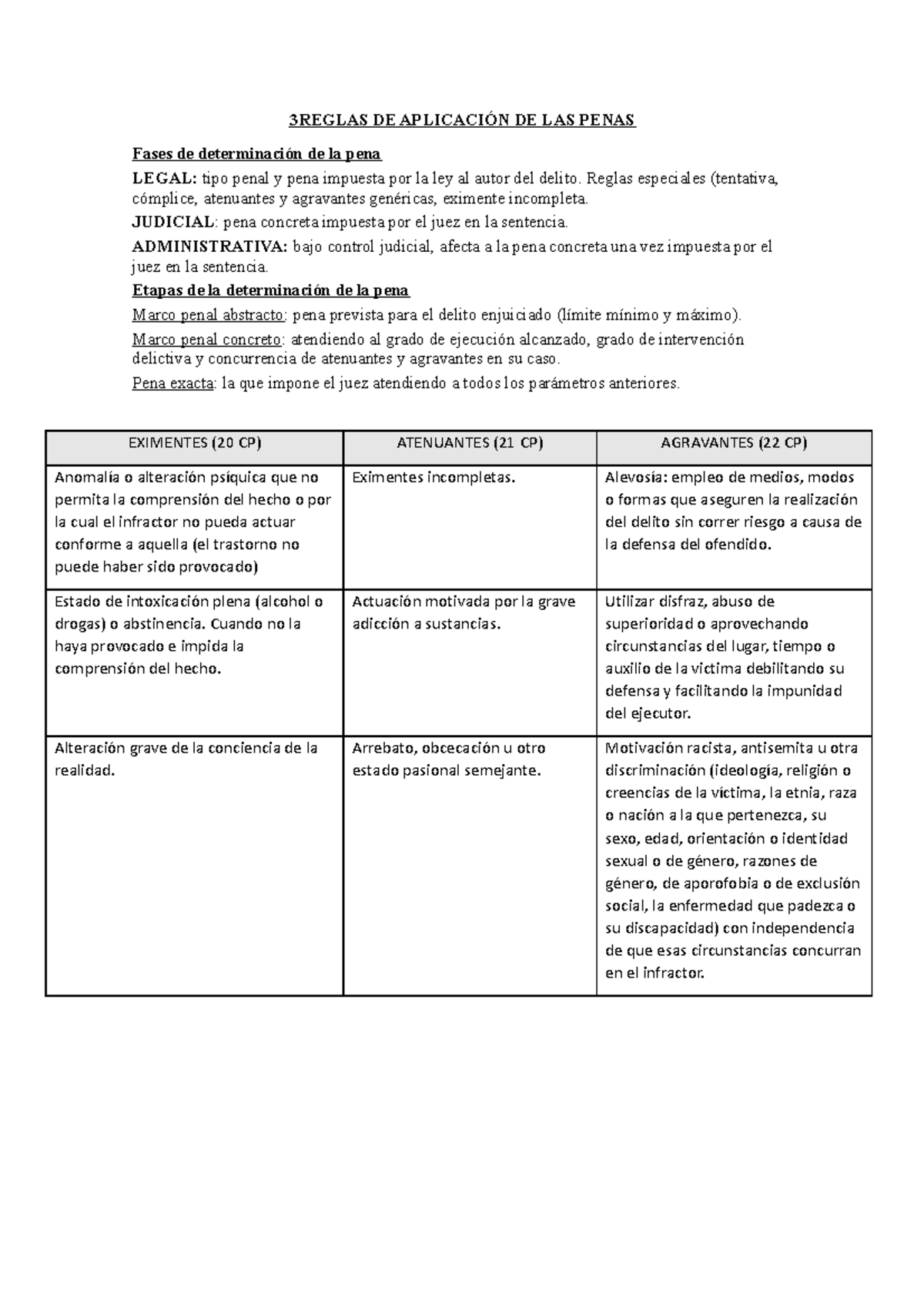 Reglas de aplicación de las penass - 3REGLAS DE APLICACIÓN DE LAS PENAS Fases de determinación ...