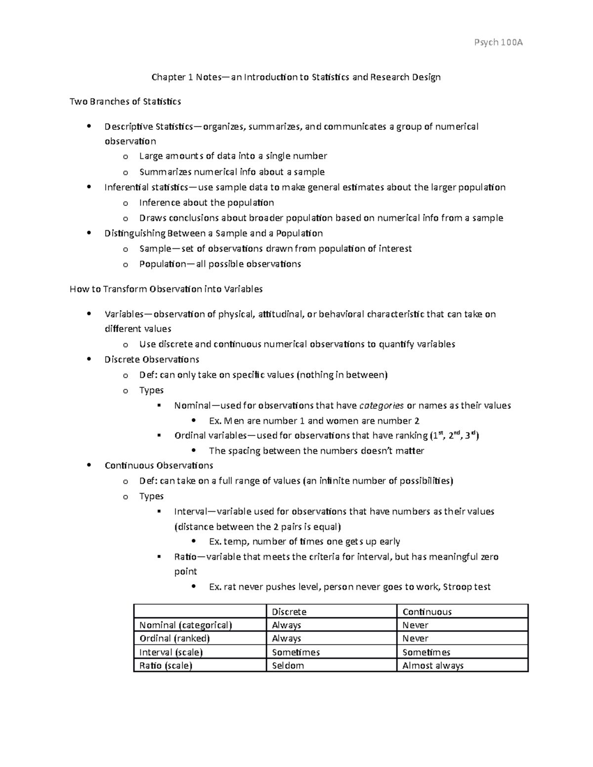 Chapter 1 Textbook Notes - Psych 100A Chapter 1 Notes—an Introduction ...