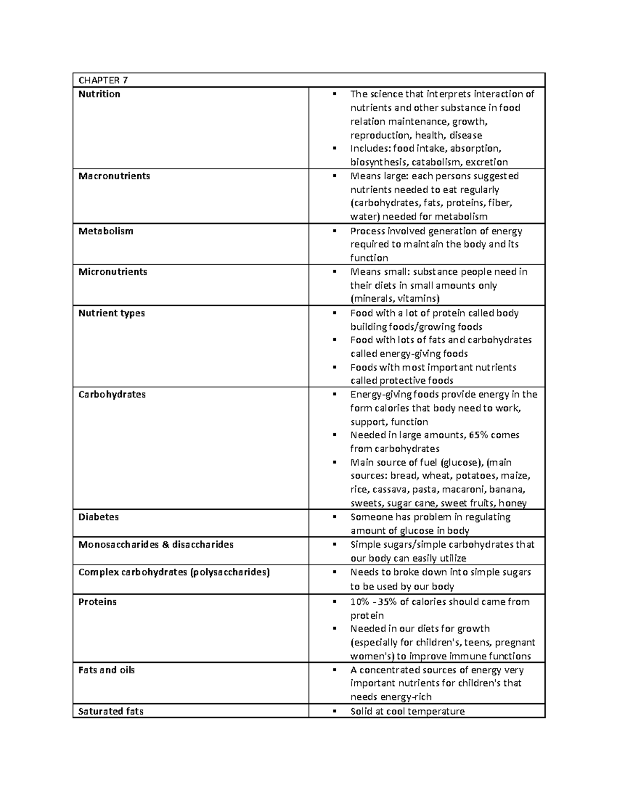 community and public health 2nd edition - CHAPTER 7 Nutrition The ...