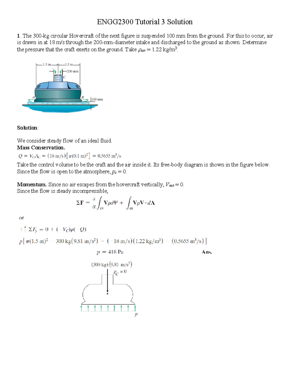 The tutorial content for Fluid Dynamics 2021 Tutorial 3 solution ...