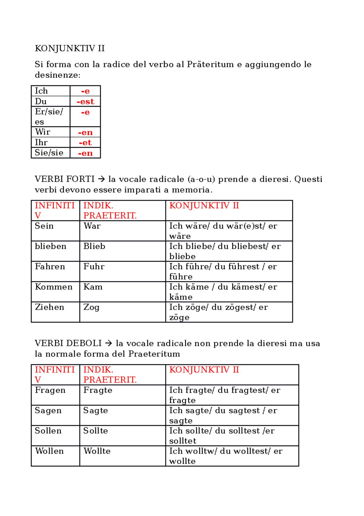 Konjunktiv 2 - KONJUNKTIV II Si forma con la radice del verbo al ...