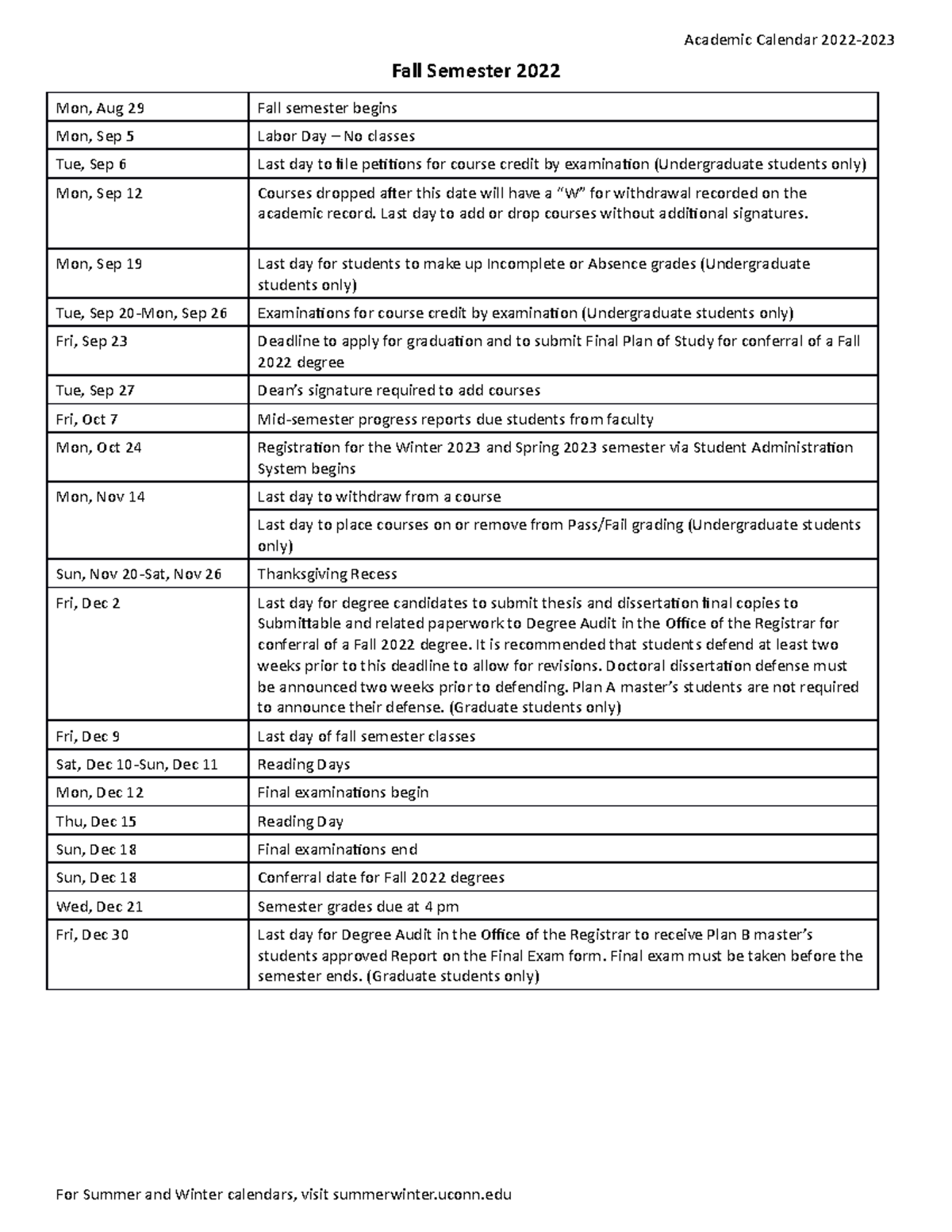 Academic Calendar 2022 20233433434 - Academic Calendar 2022- Fall Semester  2022 Mon, Aug 29 Fall - Studocu