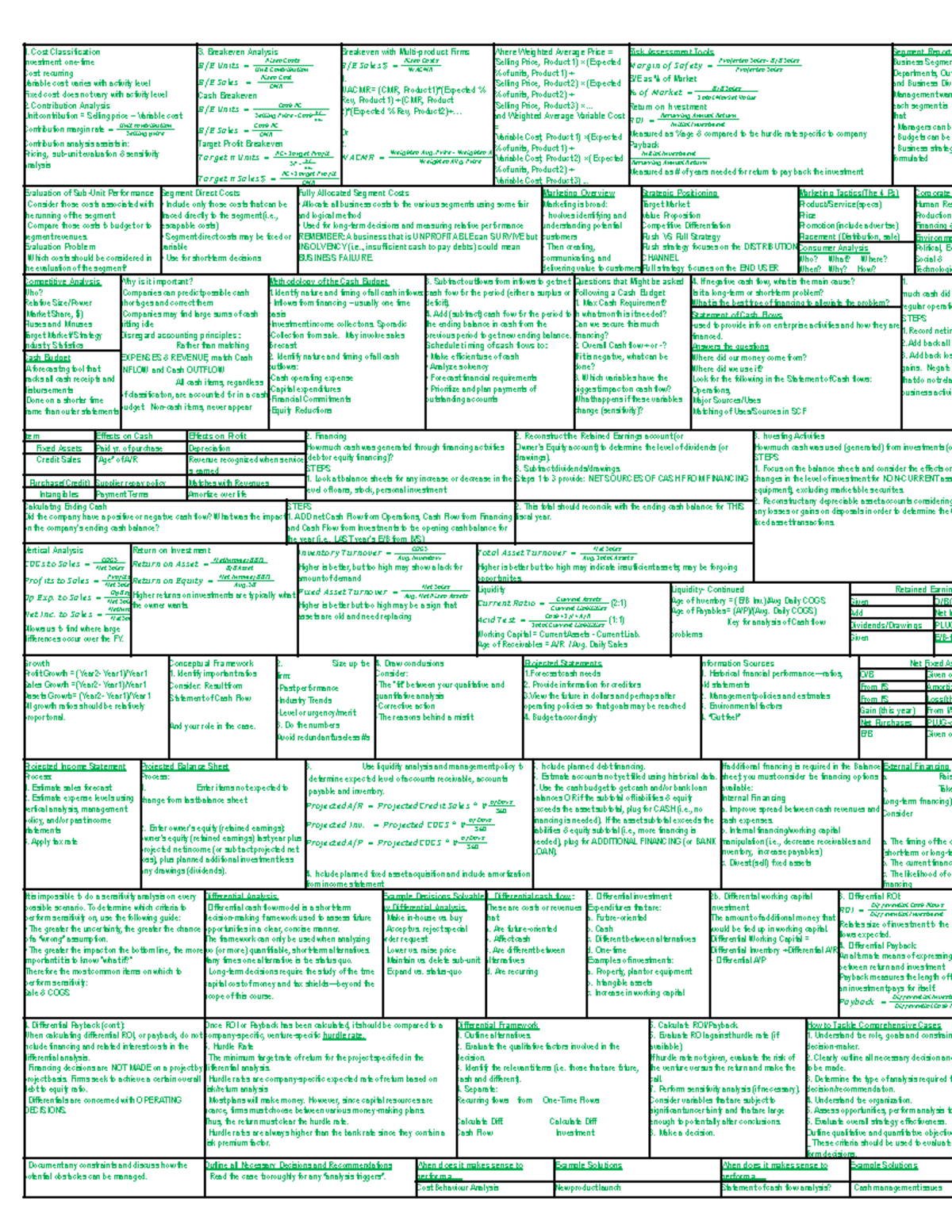 final-exam-cheat-sheet-1-cost-classification-investment-one-time