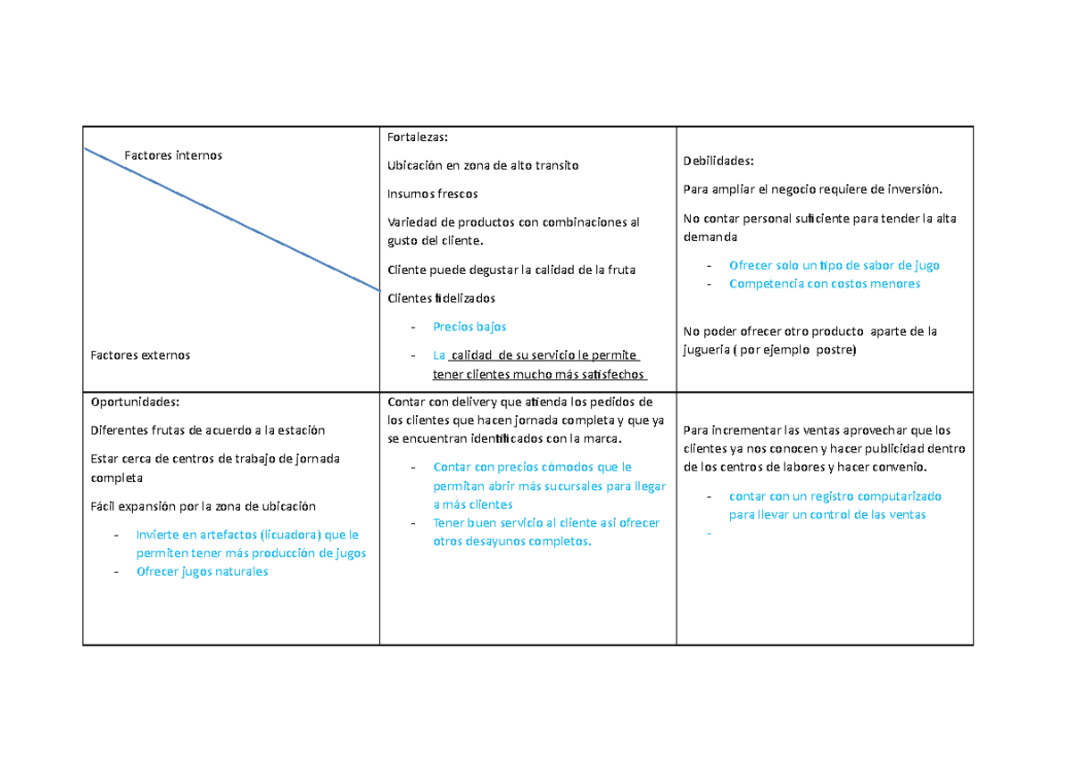 FODA Jugueria eñ presente trabajo es una guia de como realizar un