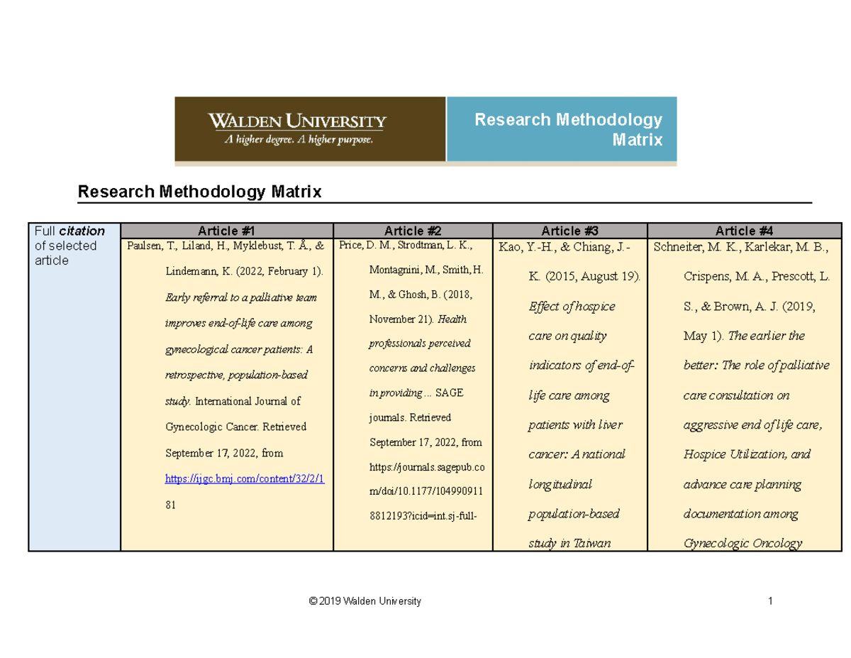 research methodology citation