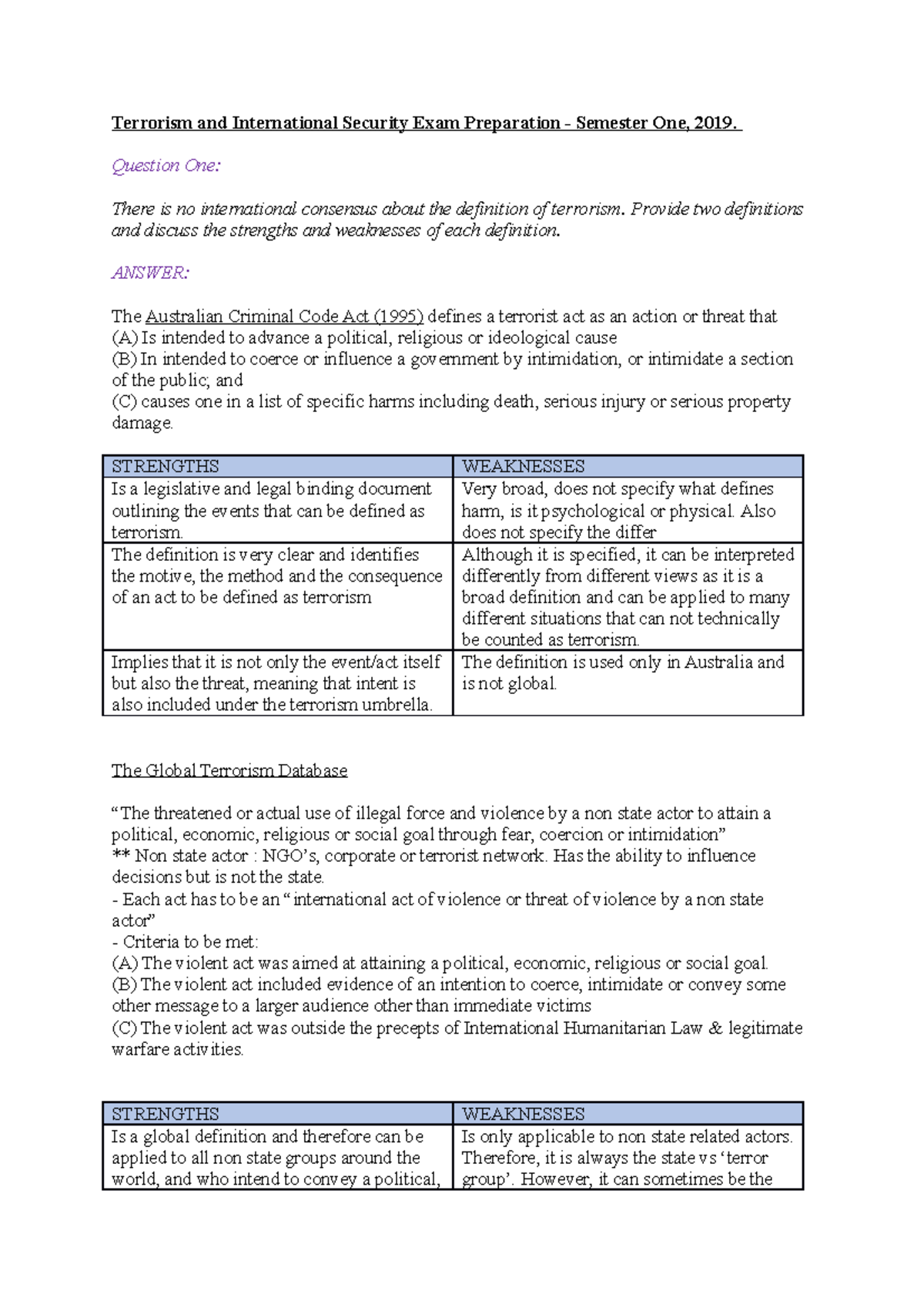 international security essay questions