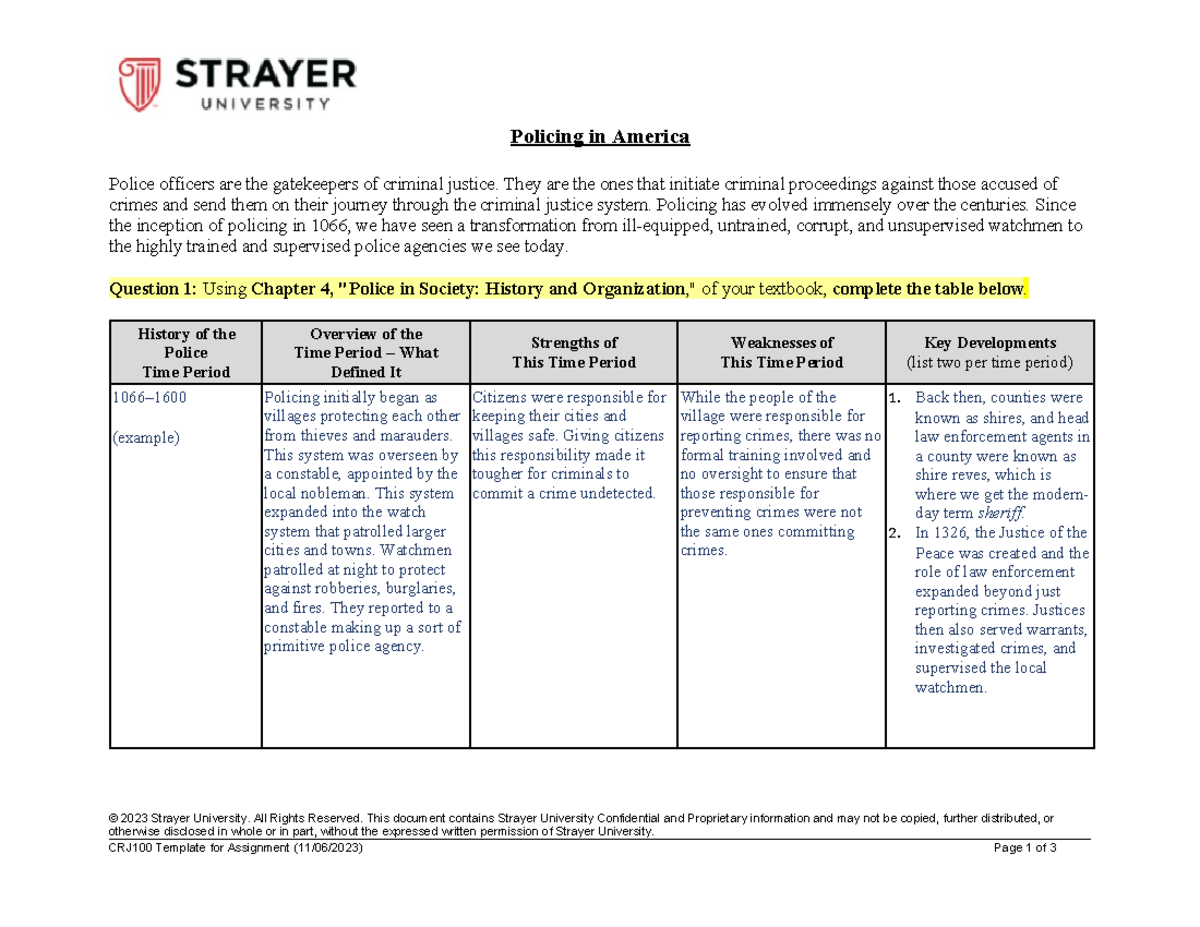 Cf policing in america assignment template - Policing in America Police ...